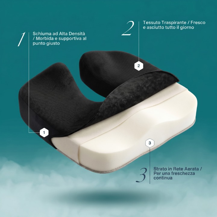 PostureEasy™  Il Cuscino Ergonomico in Memory Foam Definitivo